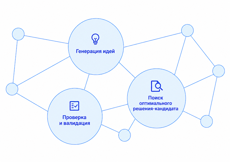 Файл:Science-2.png